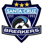 Santa Cruz Breakers logo