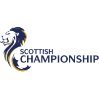 Escocia Championship