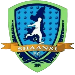 Shaanxi Wuzhou logo de equipe