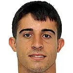 Jairo Izquierdo Gonzálezdisparo a la cabeza