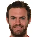 Juan Mata headshot