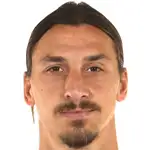 Zlatan Ibrahimovićdisparo a la cabeza