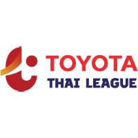 Thai League T1 logo