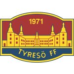 Tyresö logo de equipe