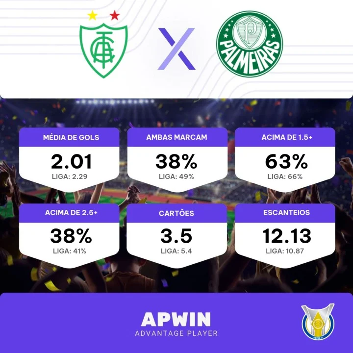 Assista ao jogo América-MG x Palmeiras hoje (21/07) pelo Brasileirão