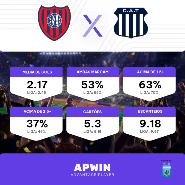 San Lorenzo x Talleres: onde assistir ao vivo hoje (25/07) pela Campeonato  Argentino, Futebol