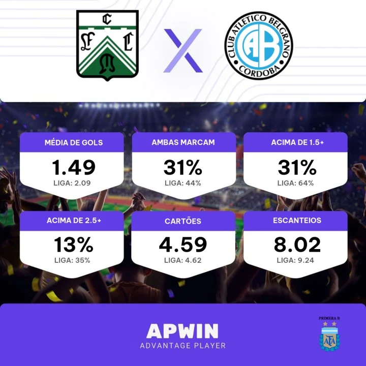 FERRO CARRIL OESTE x BELGRANO, Campeonato Argentino