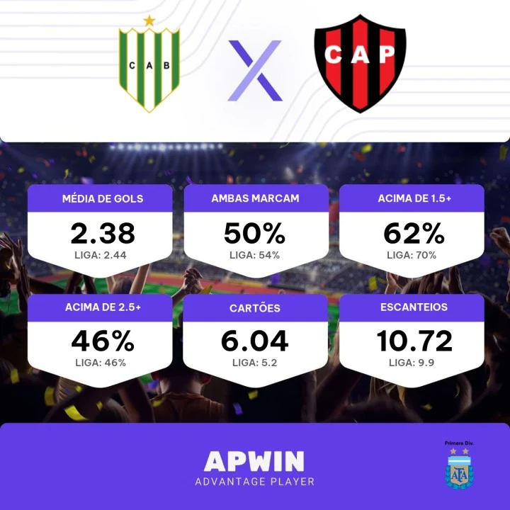 Racing Club Reserves X Banfield Reserves 