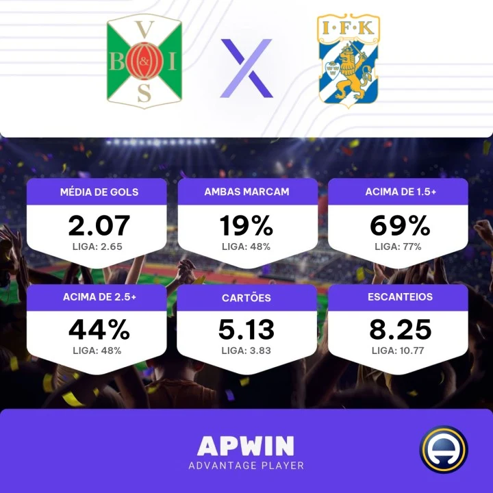 Palpite Varberg x IFK Göteborg