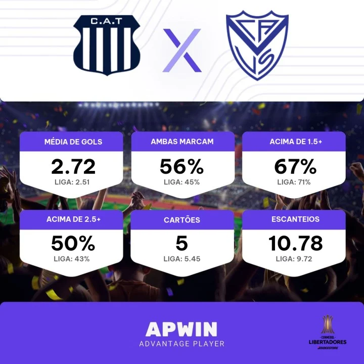 América MG x Santos: Um confronto emocionante