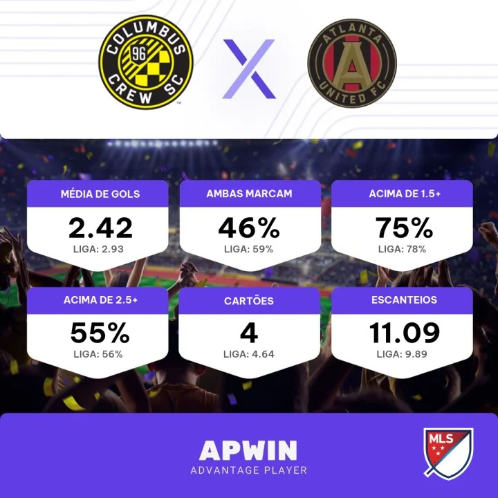 Palpite Columbus Crew x Atlanta United FC