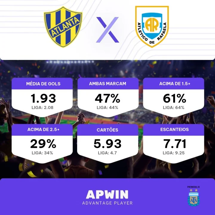 Palpite Atlanta x Atlético Rafaela: 22/08/2022 - Primera B