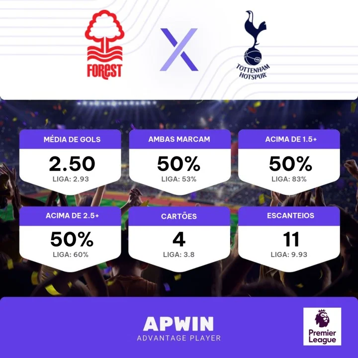 Palpite Nottingham Forest x Tottenham Hotspur