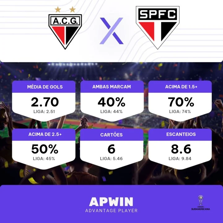 Palpite Atlético GO x São Paulo