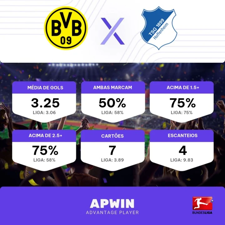 Palpite Borussia Dortmund x Hoffenheim