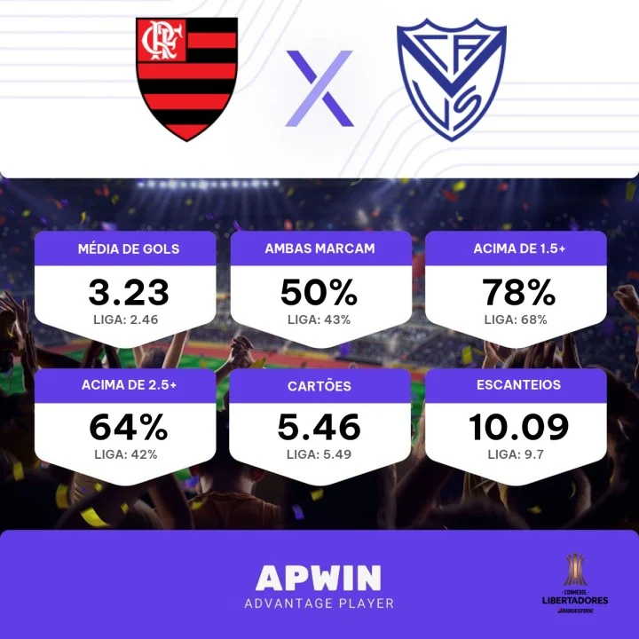 Onde vai passar o jogo do Flamengo hoje: saiba como assistir ao vivo  07/09/22