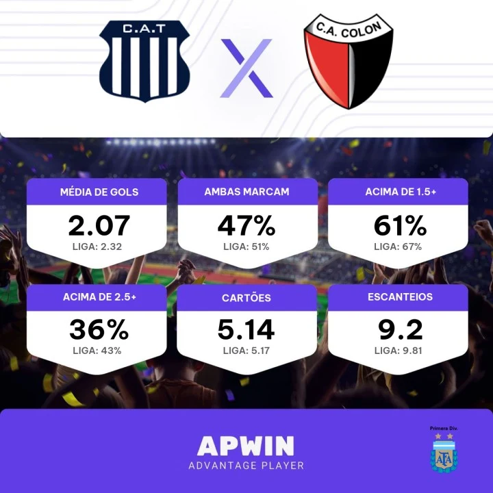 Palpite Talleres x Colón