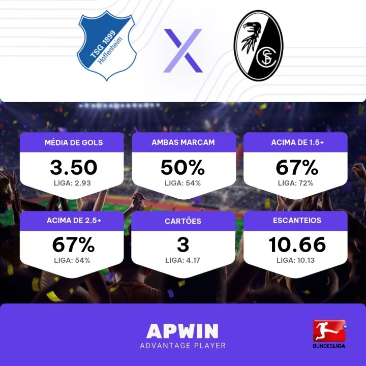 Hoffenheim x Freiburg palpites, dicas e prognóstico – 18/09