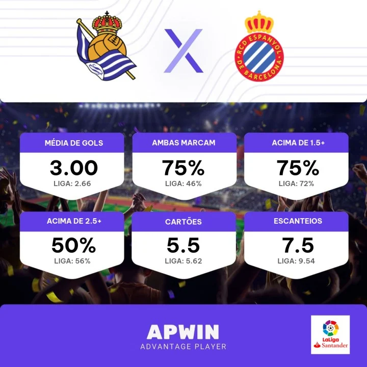 palpite real sociedad espanhol