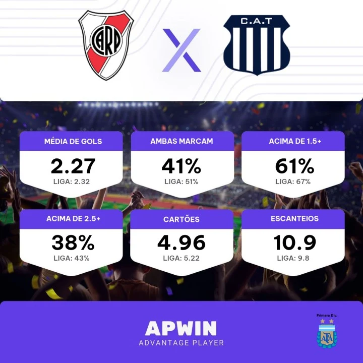 CA Talleres de Remédios x Scachispas FC » Placar ao vivo, Palpites