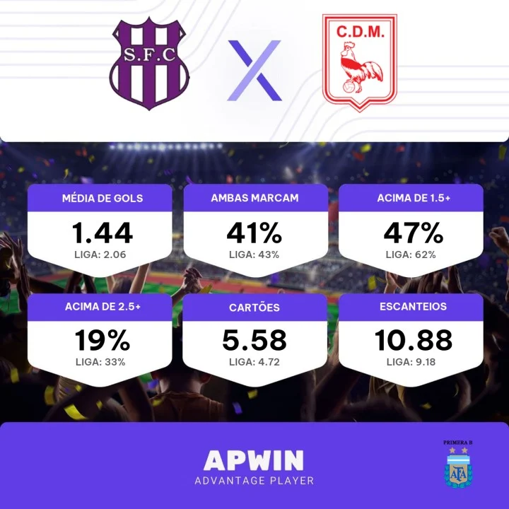 Palpite Sacachispas x Deportivo Morón