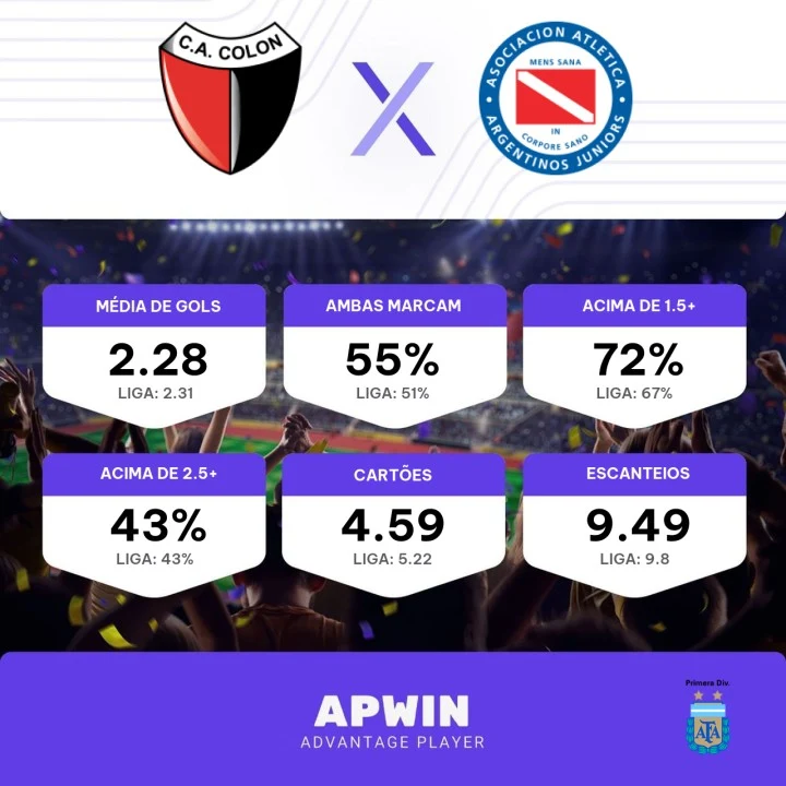 Palpite Colón x Argentinos Juniors