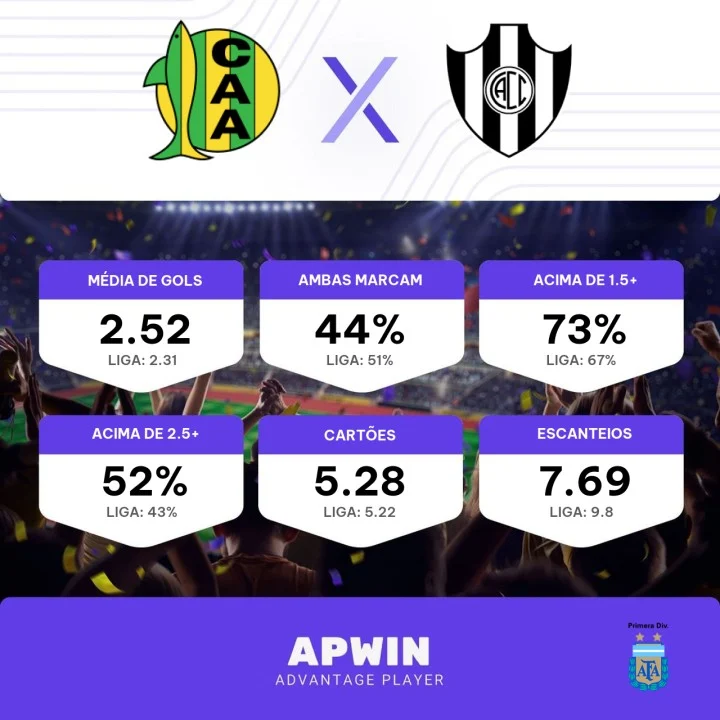 Palpite Aldosivi x Central Córdoba SdE