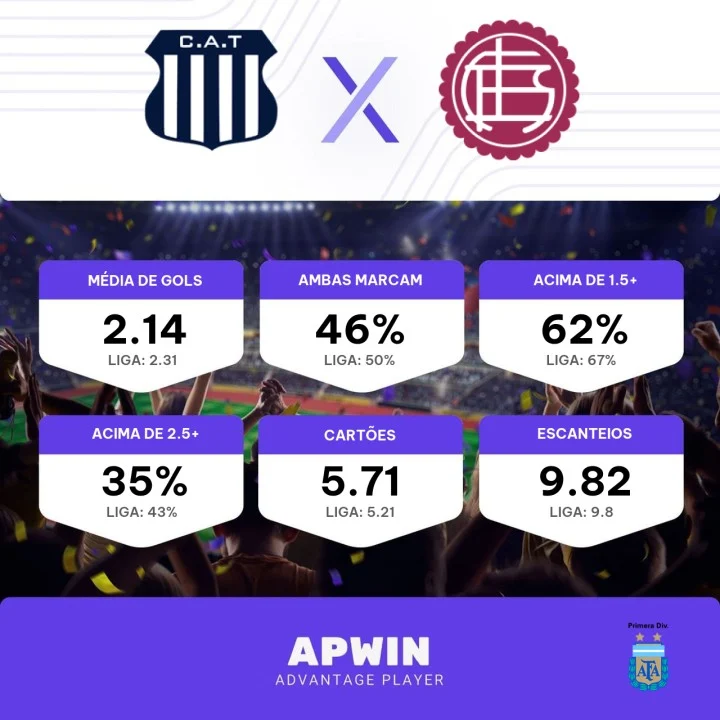 Palpite Talleres Córdoba x Lanús