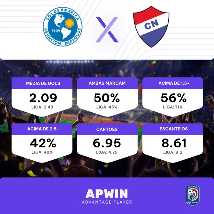 Palpite Sol de América x Nacional