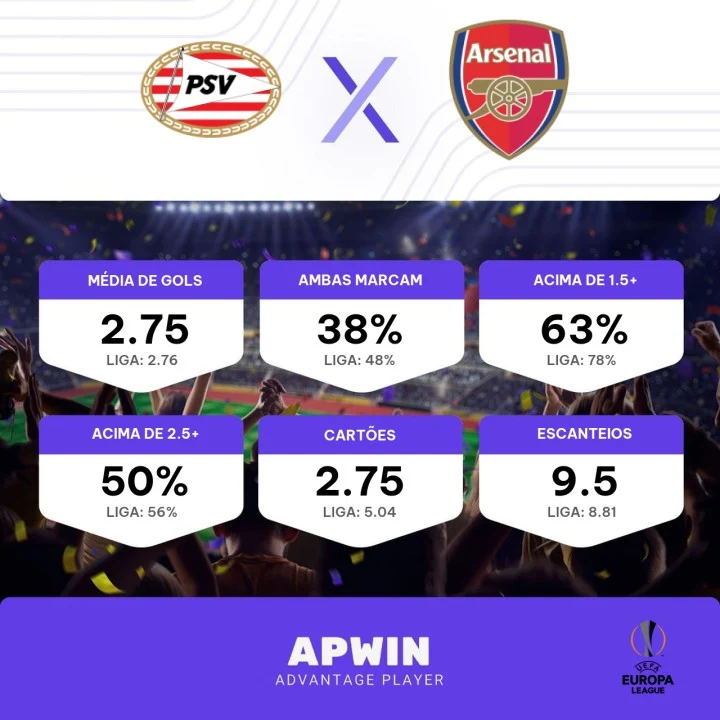 Assista ao jogo Zurich x Arsenal hoje (8) pela Liga Europa