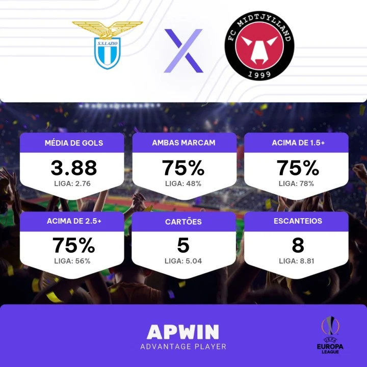 Classificação do Campeonato Paulista de 2023