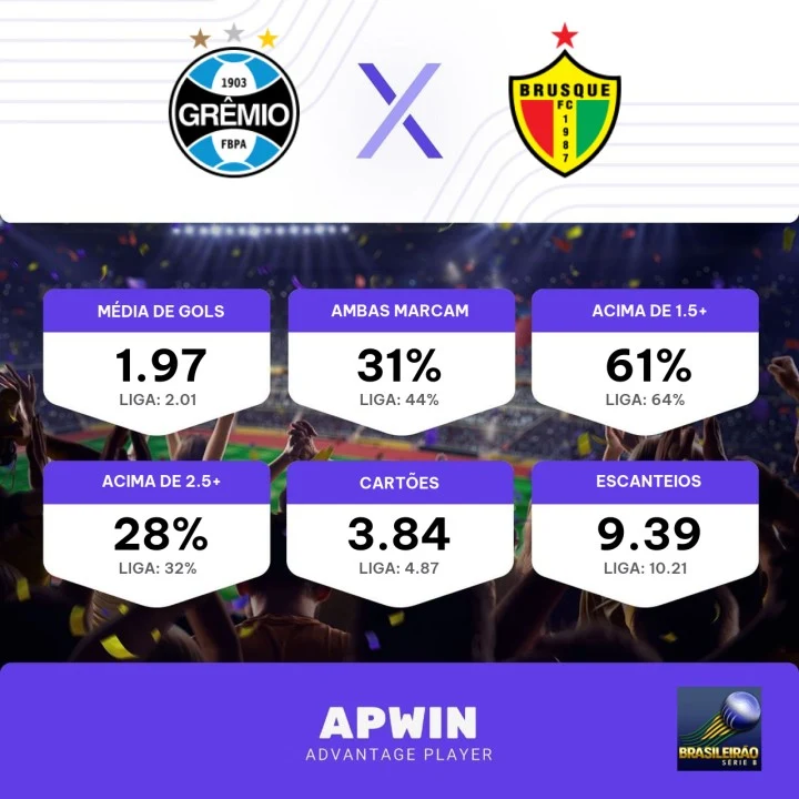 classificação do campeonato paulista 2023