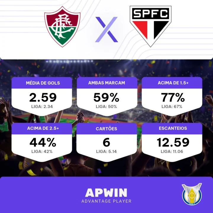 Palpite Fluminense x São Paulo