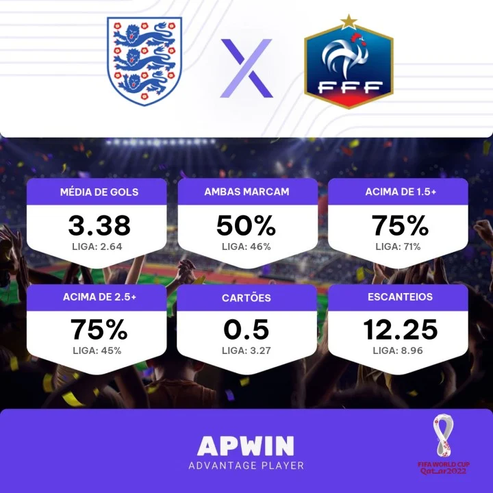 prognostico inglaterra x frança