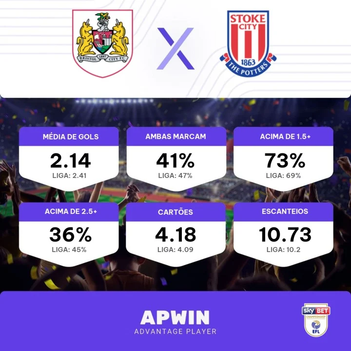 Palpite Bristol City x Stoke City