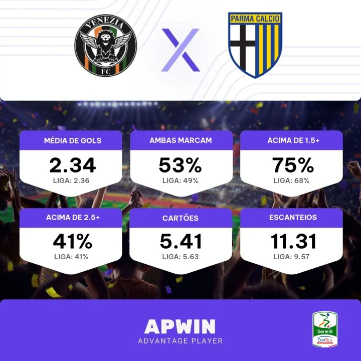 Jogos Parma ao vivo, tabela, resultados, Parma x Ternana ao vivo