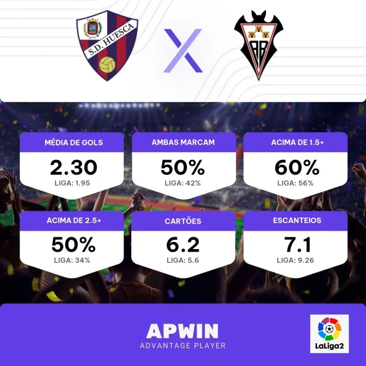 https://www.apwin.com/br/blog/aposta-de-valor-ev/