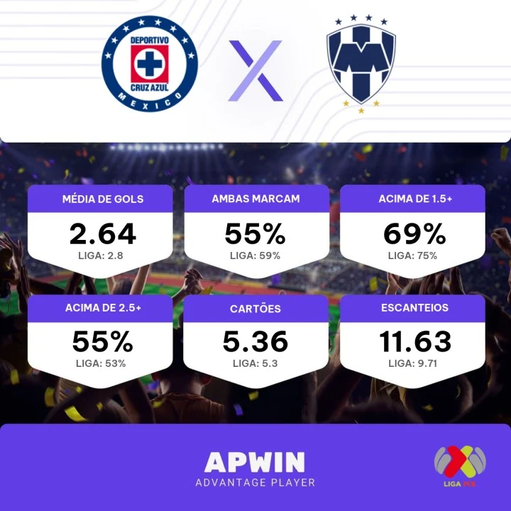 palpite cruz azul monterrey