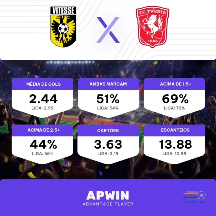 Palpite Vitesse x Twente