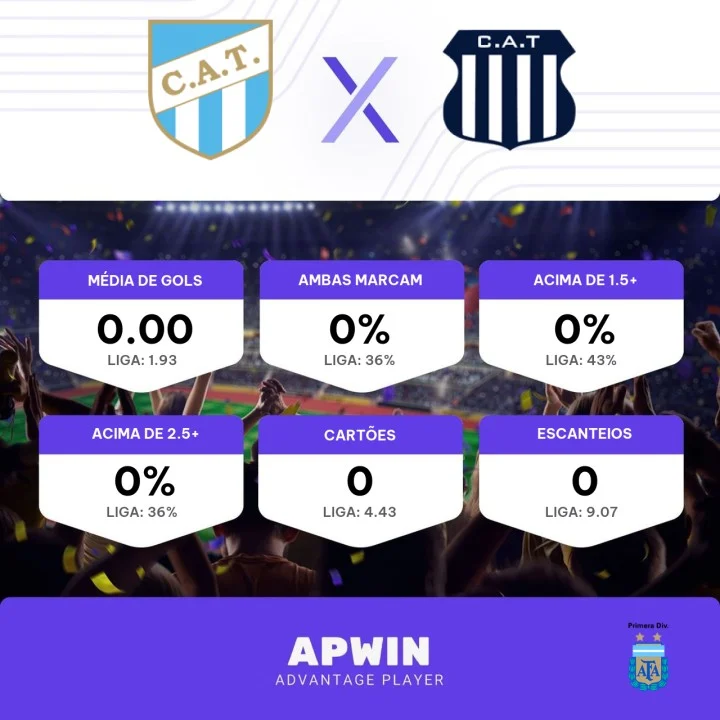 Palpite Atlético Tucumán x Talleres: 05/02/2023 - Campeonato Argentino