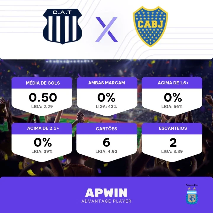 Palpite Talleres x Boca Juniors