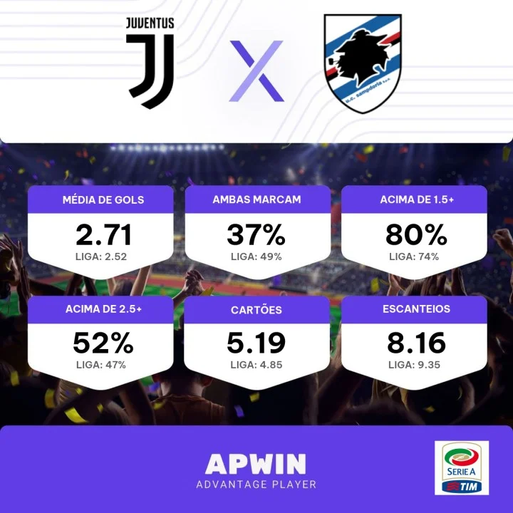 Juventus x Sampdoria: saiba onde assistir jogo do Campeonato Italiano