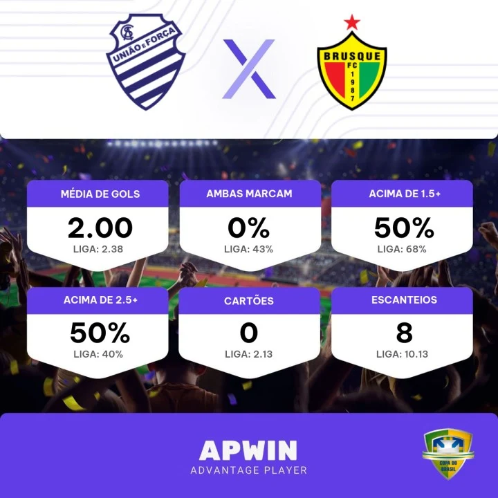 Prognóstico, Odds e Dicas de Apostas Deportivo Merlo x CS Dock Sud