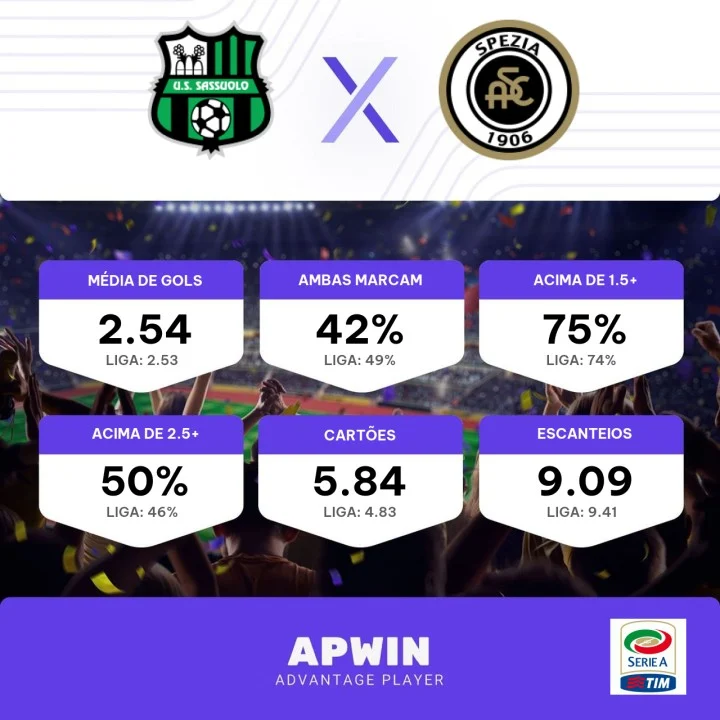 Palpite Sassuolo x Spezia