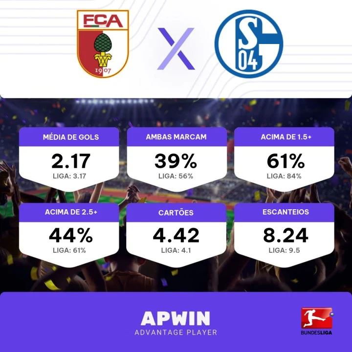 Palpite Augsburg x Schalke 04