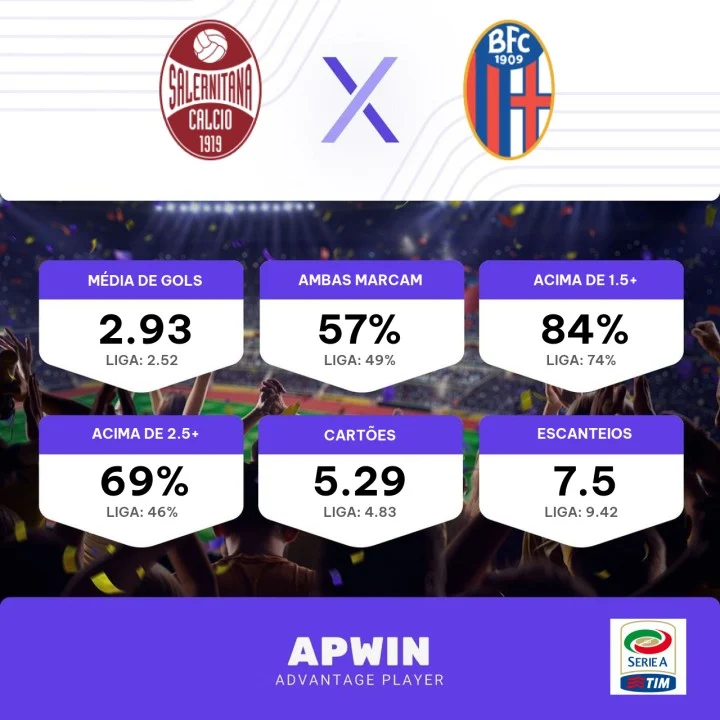 Palpite Salernitana x Bologna