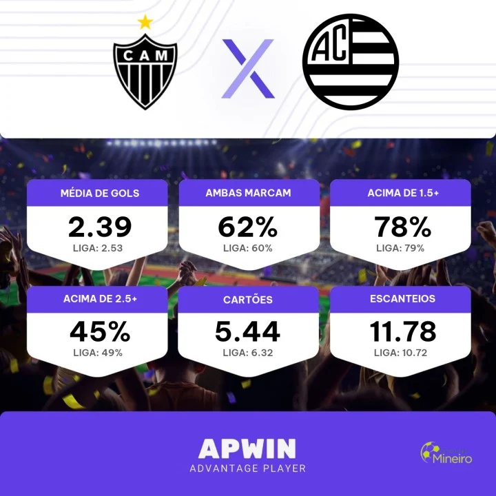 Palpite Atlético MG x Athletic