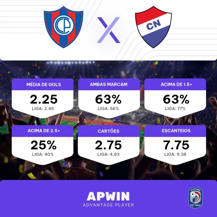 NACIONAL ASUNCION x CERRO PORTEÑO AO VIVO - CAMPEONATO PARAGUAIO