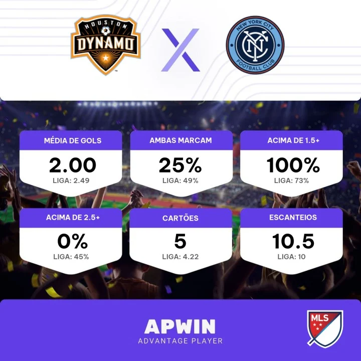 Palpite Inter Miami x Houston Dynamo 2023