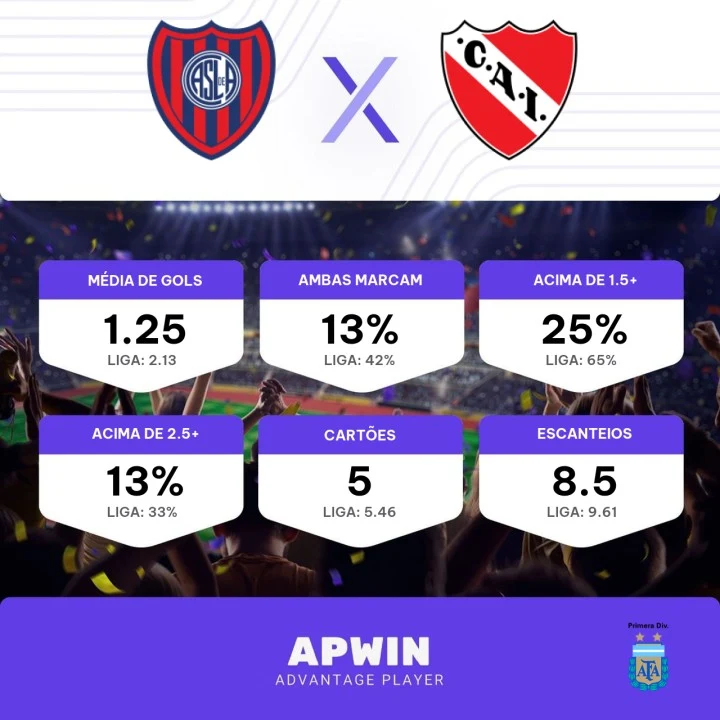 Juticalpa x CA Independiente Siguatepeque » Placar ao vivo, Palpites,  Estatísticas + Odds